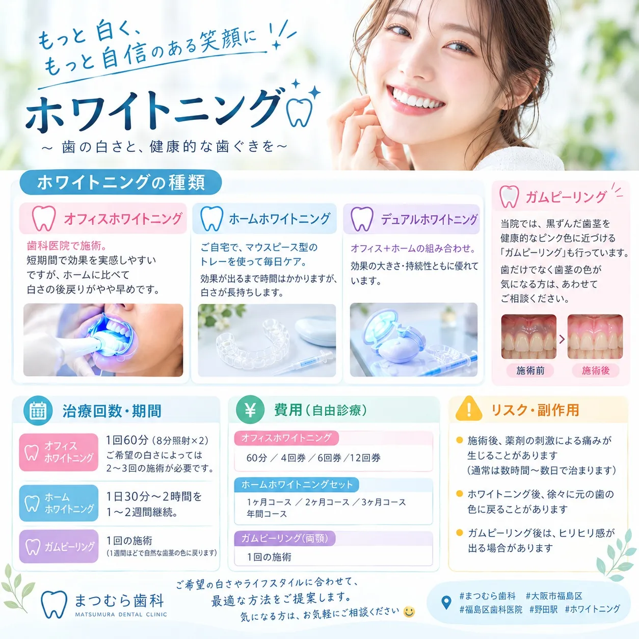 【ホワイトニングの種類】